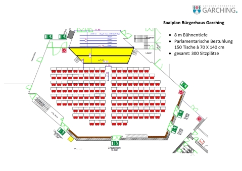 8 m Bühne + Parlamentarisch maximal