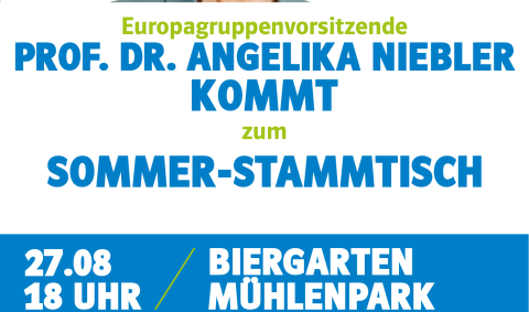 Post Sommerstammtisch Niebler.png Post Sommerstammtisch Niebler.png